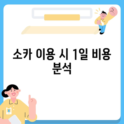 부산시 수영구 남천3동 렌트카 가격비교 | 리스 | 장기대여 | 1일비용 | 비용 | 소카 | 중고 | 신차 | 1박2일 2024후기