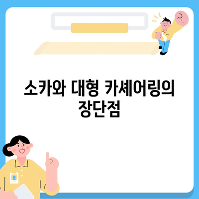 서울시 용산구 후암동 렌트카 가격비교 | 리스 | 장기대여 | 1일비용 | 비용 | 소카 | 중고 | 신차 | 1박2일 2024후기