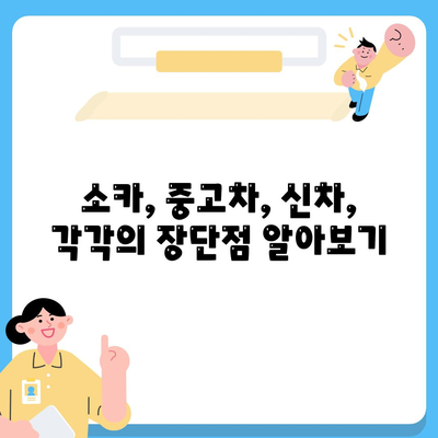 경상북도 영덕군 강구면 렌트카 가격비교 | 리스 | 장기대여 | 1일비용 | 비용 | 소카 | 중고 | 신차 | 1박2일 2024후기