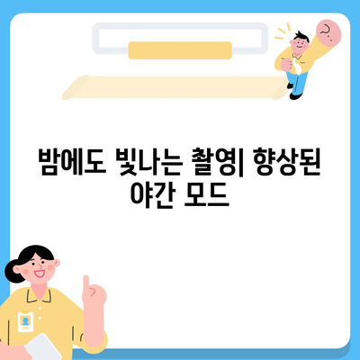 아이폰16 카메라의 놀라운 발전