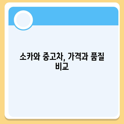 대구시 북구 산격4동 렌트카 가격비교 | 리스 | 장기대여 | 1일비용 | 비용 | 소카 | 중고 | 신차 | 1박2일 2024후기