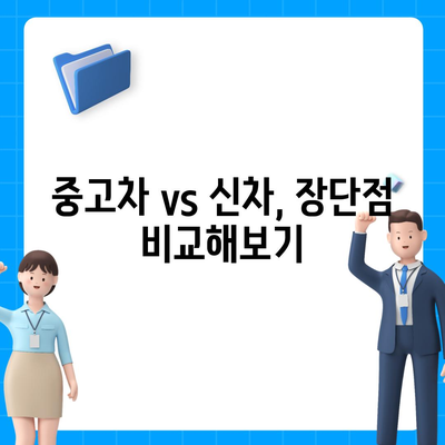 충청북도 청주시 상당구 용암1동 렌트카 가격비교 | 리스 | 장기대여 | 1일비용 | 비용 | 소카 | 중고 | 신차 | 1박2일 2024후기