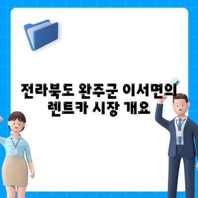 전라북도 완주군 이서면 렌트카 가격비교 | 리스 | 장기대여 | 1일비용 | 비용 | 소카 | 중고 | 신차 | 1박2일 2024후기