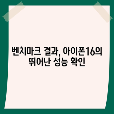 아이폰16 놀라운 벤치마크 점수 공개