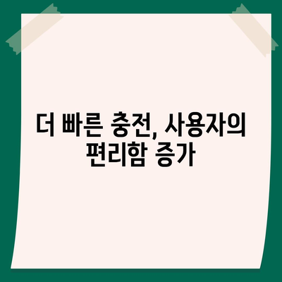 아이폰 16 프로 | 더 빠른 충전에 기대를 모으다