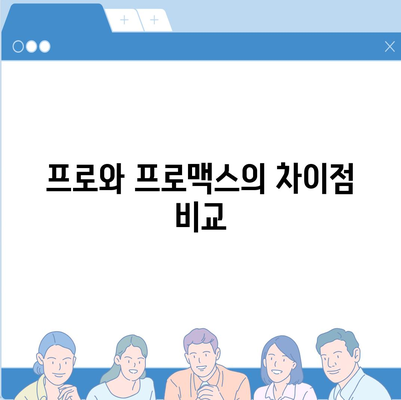 충청북도 음성군 금왕읍 아이폰16 프로 사전예약 | 출시일 | 가격 | PRO | SE1 | 디자인 | 프로맥스 | 색상 | 미니 | 개통