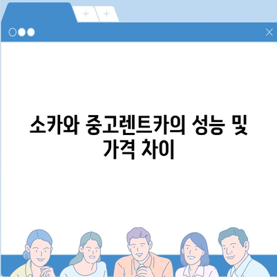 충청북도 청주시 흥덕구 강서제1동 렌트카 가격비교 | 리스 | 장기대여 | 1일비용 | 비용 | 소카 | 중고 | 신차 | 1박2일 2024후기