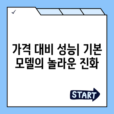 아이폰 16 기본 모델을 매력적으로 만드는 7가지 요소