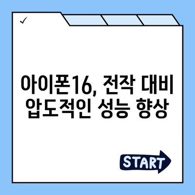 아이폰16 놀라운 벤치마크 점수 공개