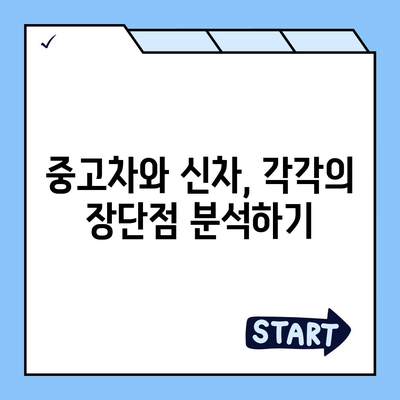 대전시 동구 삼성동 렌트카 가격비교 | 리스 | 장기대여 | 1일비용 | 비용 | 소카 | 중고 | 신차 | 1박2일 2024후기