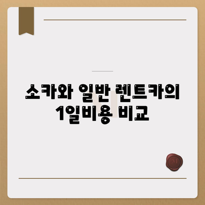 대구시 달서구 상인3동 렌트카 가격비교 | 리스 | 장기대여 | 1일비용 | 비용 | 소카 | 중고 | 신차 | 1박2일 2024후기