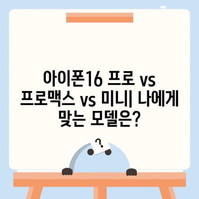 광주시 동구 지원2동 아이폰16 프로 사전예약 | 출시일 | 가격 | PRO | SE1 | 디자인 | 프로맥스 | 색상 | 미니 | 개통