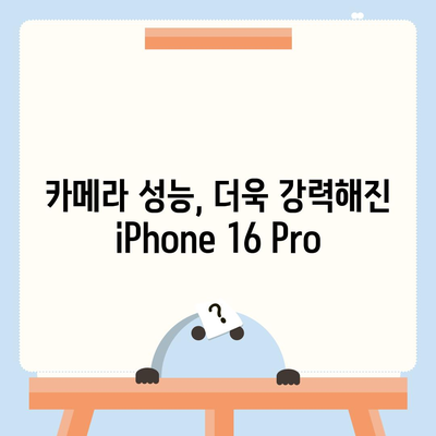 iPhone 16 출시일, iPhone 16 Pro 예상 변화 요약