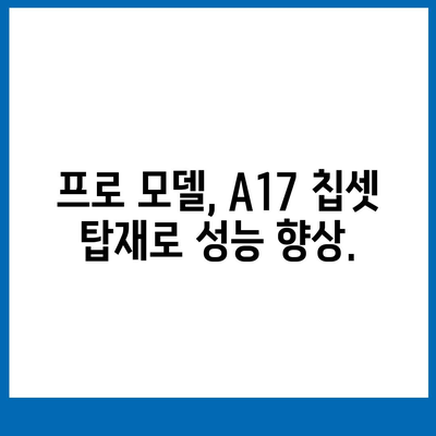 아이폰16 출시일 및 프로 모델 변화 소개