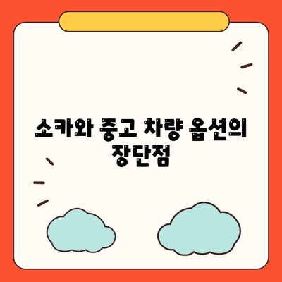 부산시 북구 만덕2동 렌트카 가격비교 | 리스 | 장기대여 | 1일비용 | 비용 | 소카 | 중고 | 신차 | 1박2일 2024후기