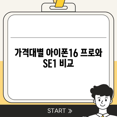 광주시 서구 화정3동 아이폰16 프로 사전예약 | 출시일 | 가격 | PRO | SE1 | 디자인 | 프로맥스 | 색상 | 미니 | 개통