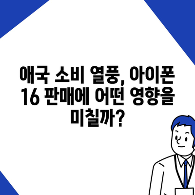 매국노 논란과 함께 한 아이폰 15 출시, 아이폰 16에 대한 우려