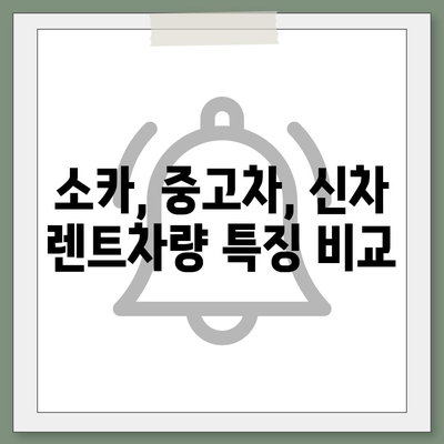 서울시 강동구 성내제1동 렌트카 가격비교 | 리스 | 장기대여 | 1일비용 | 비용 | 소카 | 중고 | 신차 | 1박2일 2024후기