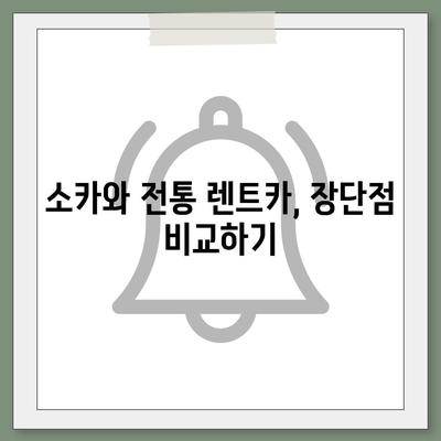 서울시 서대문구 신촌동 렌트카 가격비교 | 리스 | 장기대여 | 1일비용 | 비용 | 소카 | 중고 | 신차 | 1박2일 2024후기