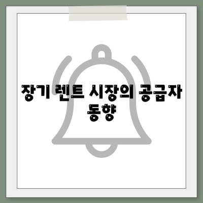 저신용 무심사 장기 렌트 시장 수요와 공급 분석