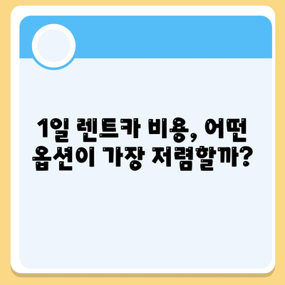 대구시 중구 대봉1동 렌트카 가격비교 | 리스 | 장기대여 | 1일비용 | 비용 | 소카 | 중고 | 신차 | 1박2일 2024후기