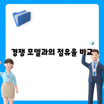 싼타페 하이브리드 장기 렌트 시장 점유율 변화 분석