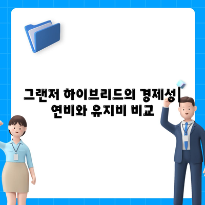 그랜저 하이브리드 장기렌트 블랙잉크까지 가능