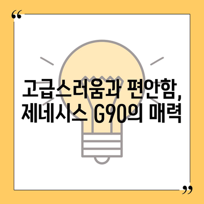 제네시스 G90, 렌트 인기의 이유