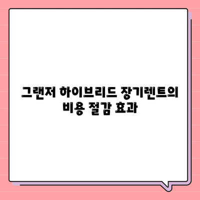 그랜저 하이브리드 장기렌트의 스트레스 없는 이용