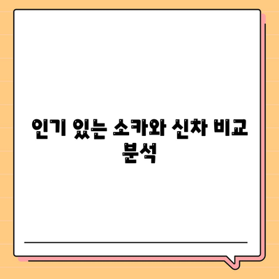 경기도 의왕시 오전동 렌트카 가격비교 | 리스 | 장기대여 | 1일비용 | 비용 | 소카 | 중고 | 신차 | 1박2일 2024후기