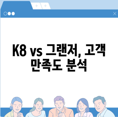 K8 vs 그랜저 장기렌트 비교