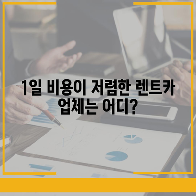 대구시 남구 봉덕1동 렌트카 가격비교 | 리스 | 장기대여 | 1일비용 | 비용 | 소카 | 중고 | 신차 | 1박2일 2024후기