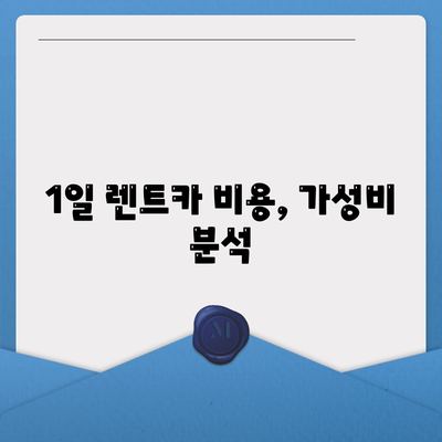 인천시 강화군 하점면 렌트카 가격비교 | 리스 | 장기대여 | 1일비용 | 비용 | 소카 | 중고 | 신차 | 1박2일 2024후기