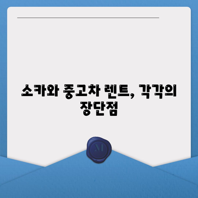 경기도 과천시 별양동 렌트카 가격비교 | 리스 | 장기대여 | 1일비용 | 비용 | 소카 | 중고 | 신차 | 1박2일 2024후기