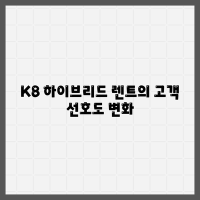 K8 하이브리드 장기 렌트 시장 확대 전망 및 전략 수립