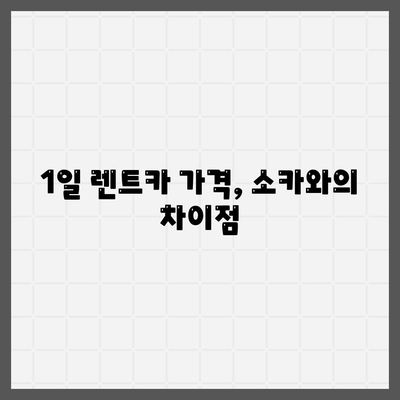 광주시 광산구 동곡동 렌트카 가격비교 | 리스 | 장기대여 | 1일비용 | 비용 | 소카 | 중고 | 신차 | 1박2일 2024후기