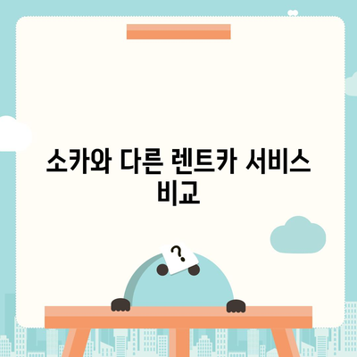 울산시 남구 삼산동 렌트카 가격비교 | 리스 | 장기대여 | 1일비용 | 비용 | 소카 | 중고 | 신차 | 1박2일 2024후기