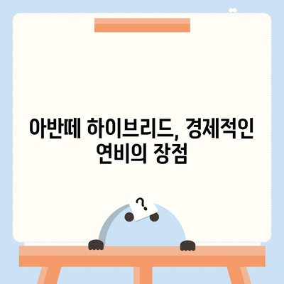 아반떼 하이브리드 장기렌트의 매력