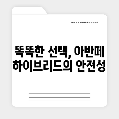 아반떼 하이브리드 장기렌트의 매력