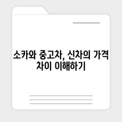 광주시 북구 문흥2동 렌트카 가격비교 | 리스 | 장기대여 | 1일비용 | 비용 | 소카 | 중고 | 신차 | 1박2일 2024후기