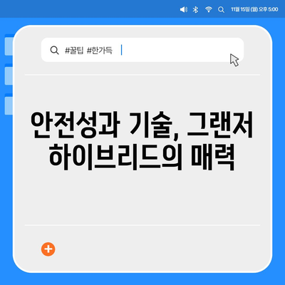 그랜저 하이브리드 장기렌트 후회 없는 선택