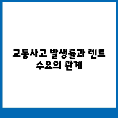 수원 사고대차 교통사고 렌트 시장 성장 가능성 탐구