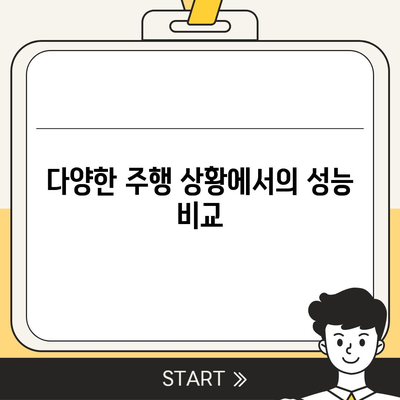 아반떼 하이브리드 장기렌트 열광의 이유!