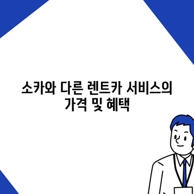 서울시 마포구 대흥동 렌트카 가격비교 | 리스 | 장기대여 | 1일비용 | 비용 | 소카 | 중고 | 신차 | 1박2일 2024후기