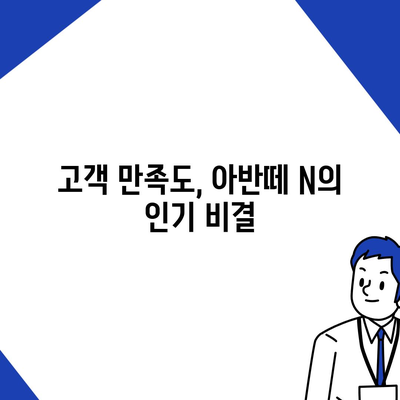 현대 아반떼 N 장기 렌트 인기 요인 분석