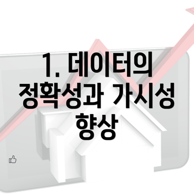 1. 데이터의 정확성과 가시성 향상