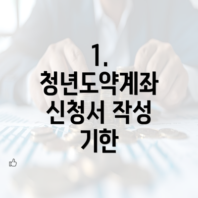 1. 청년도약계좌 신청서 작성 기한