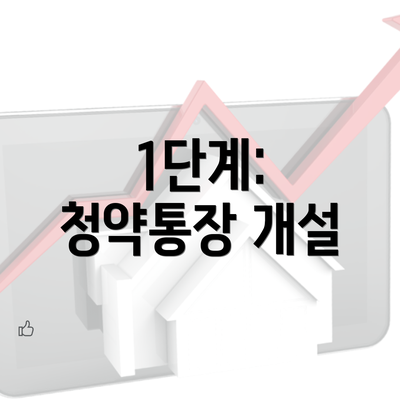 1단계: 청약통장 개설