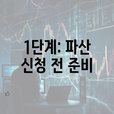 1단계: 파산 신청 전 준비