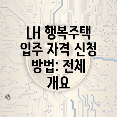 LH 행복주택 입주 자격 신청 방법 완벽 가이드